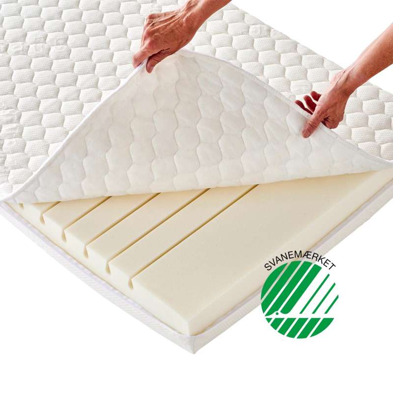 Hoppekids ECO Dream - Madrass - till Vagga - 40x80 cm. 